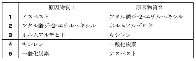 解説画像